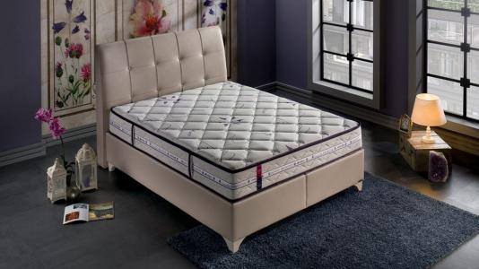 Στρώμα Positive