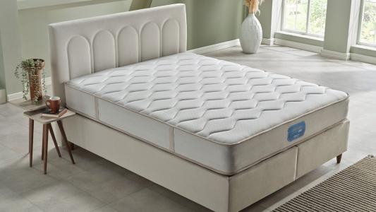 Σύστημα Ύπνου Ideal