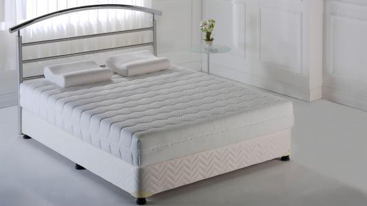 Στρώμα Viscolex