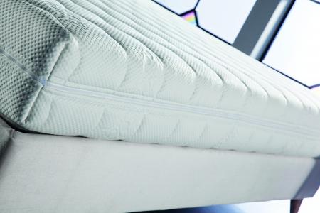 Στρώμα Viscolex